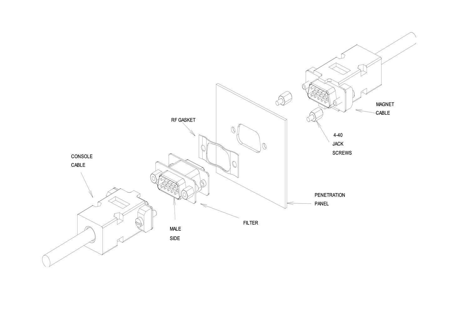 Filter Kit, 9-Pin, Sub D