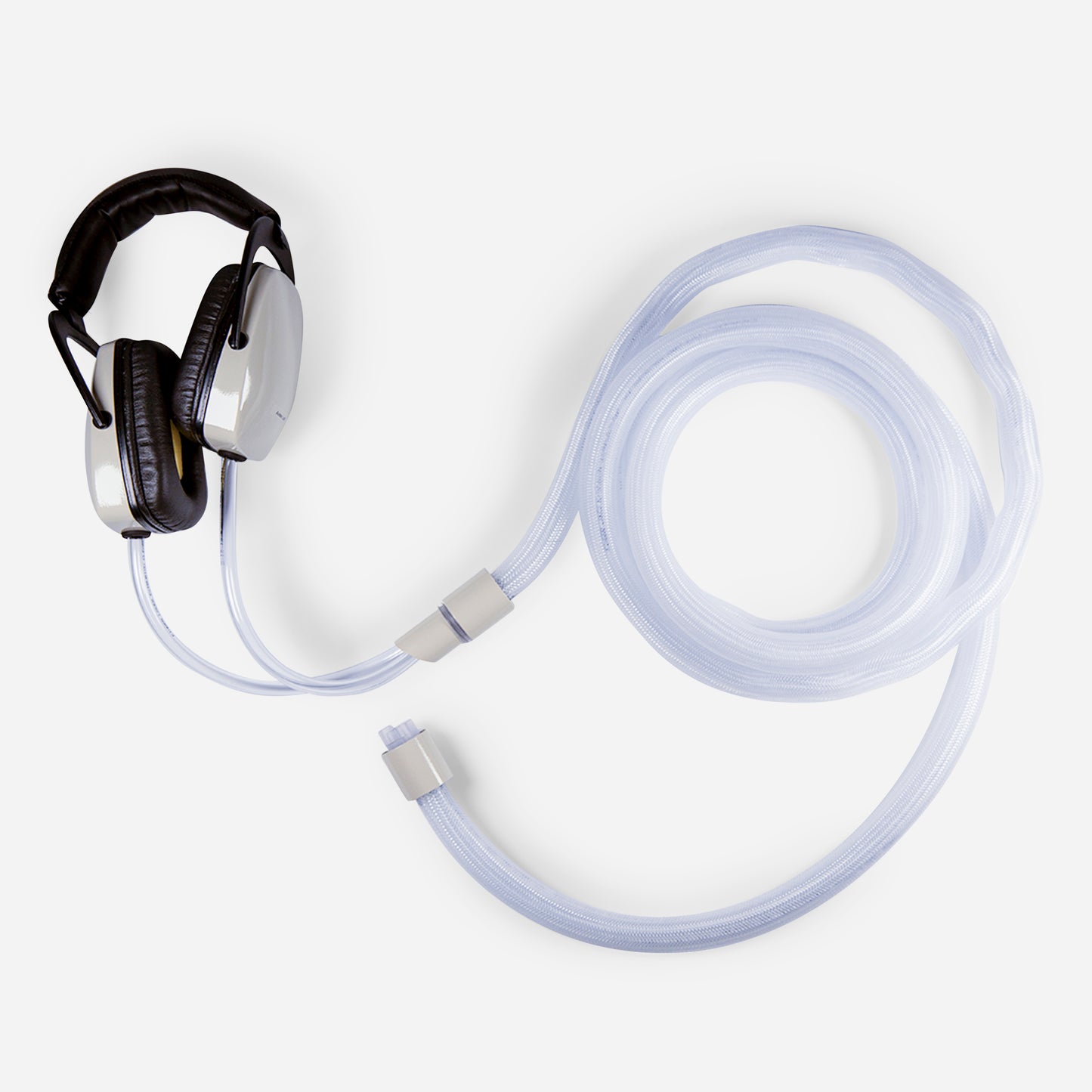 Full Coverage Headset